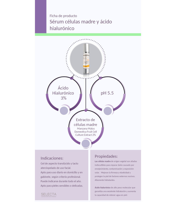 Sérum células madre y ácido hialurónico