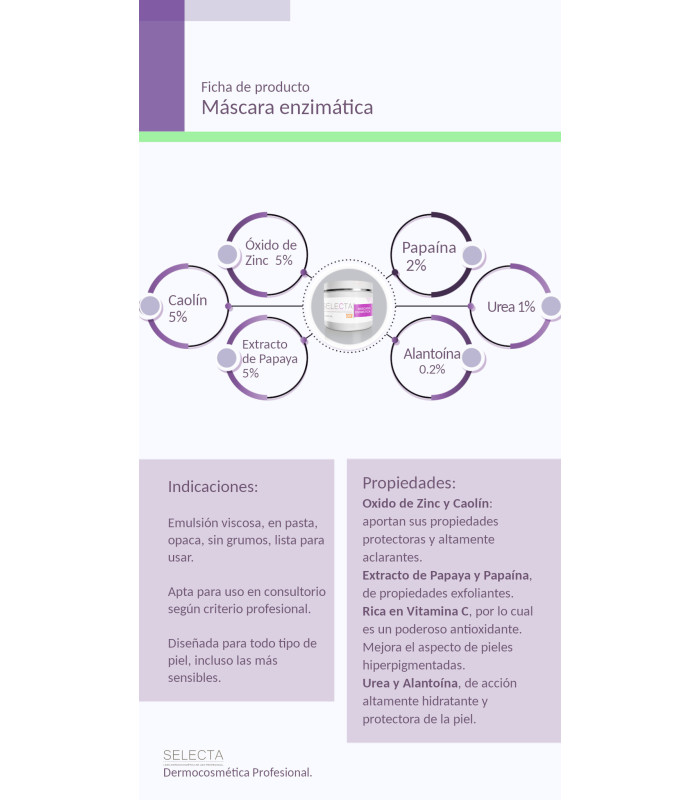 Máscara enzimática