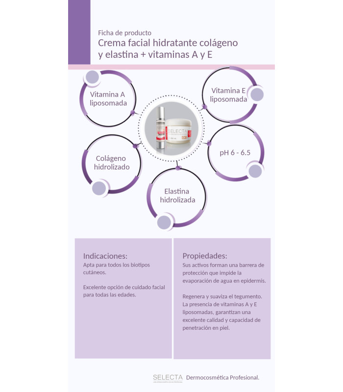 Crema facial hidratante con colágeno y elastina + vit. A y E. 50 mL.