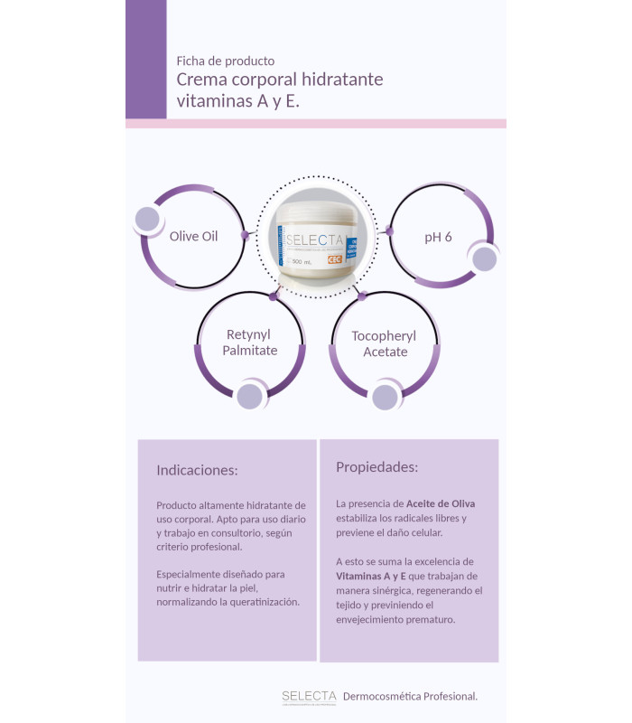 Crema corporal hidratante 500 mL.