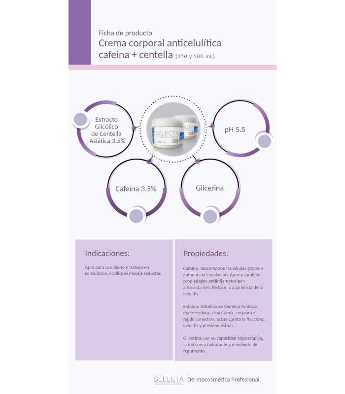 Crema corporal anticelulítica 500 mL.