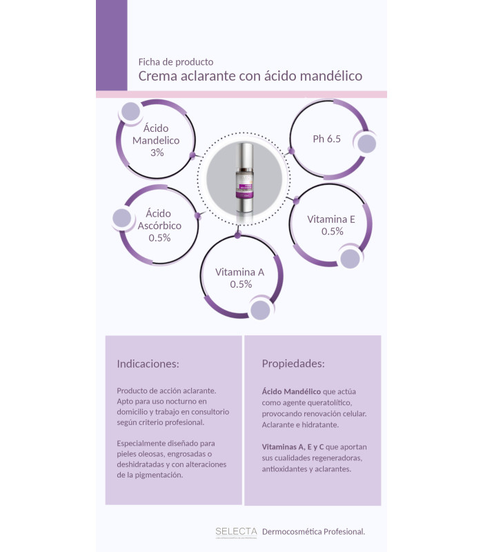 Crema aclarante con ácido mandélico