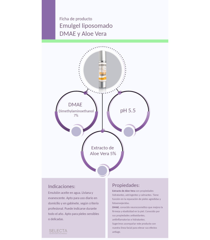 Emulgel DMAE y aloe vera