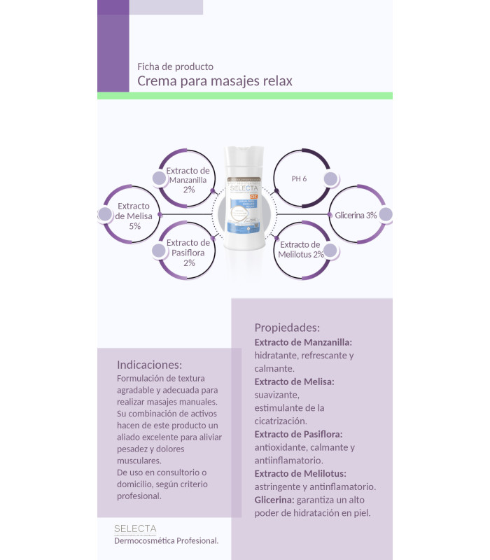 Crema para masajes relax