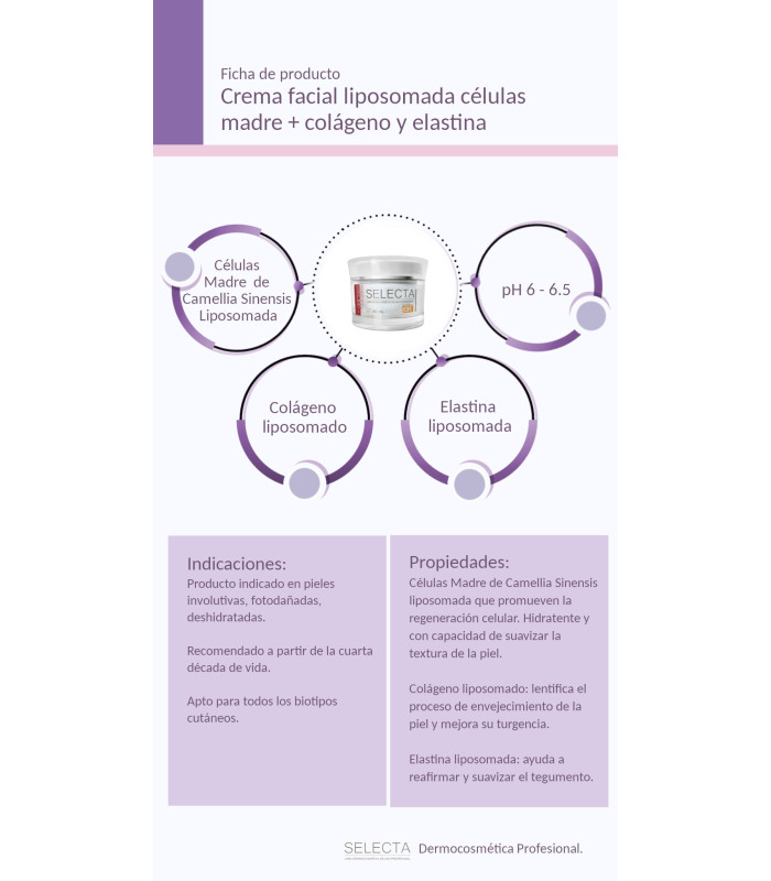 Crema facial células madre + colágeno y elastina 50 mL.
