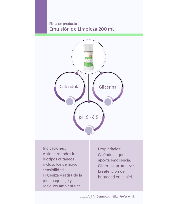 Emulsión de Limpieza
