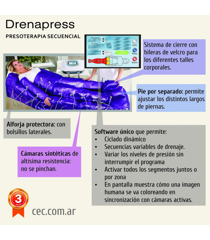 Drenapress presoterapia secuencial